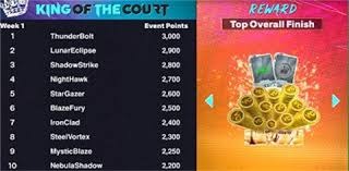 官方：美因茨主帅亨里克森下课；球队积6分排名德甲垫底